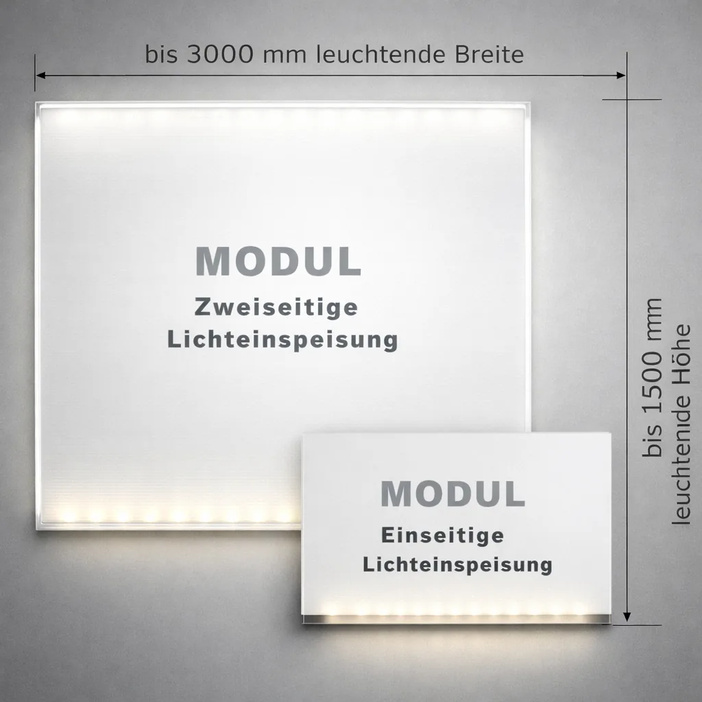 Zeichnung Basic Flächenlicht: Formatgrößen, ein- oder zweiseitige Einspeisung an den Langseiten