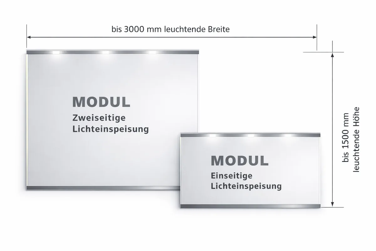 Maßzeichnung LED-Flächenlicht: einseitige und zweiseitige Lichteinspeisung, bis 3000 mm Breite